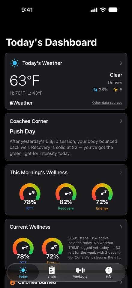 Coaches Corner explaining a push day