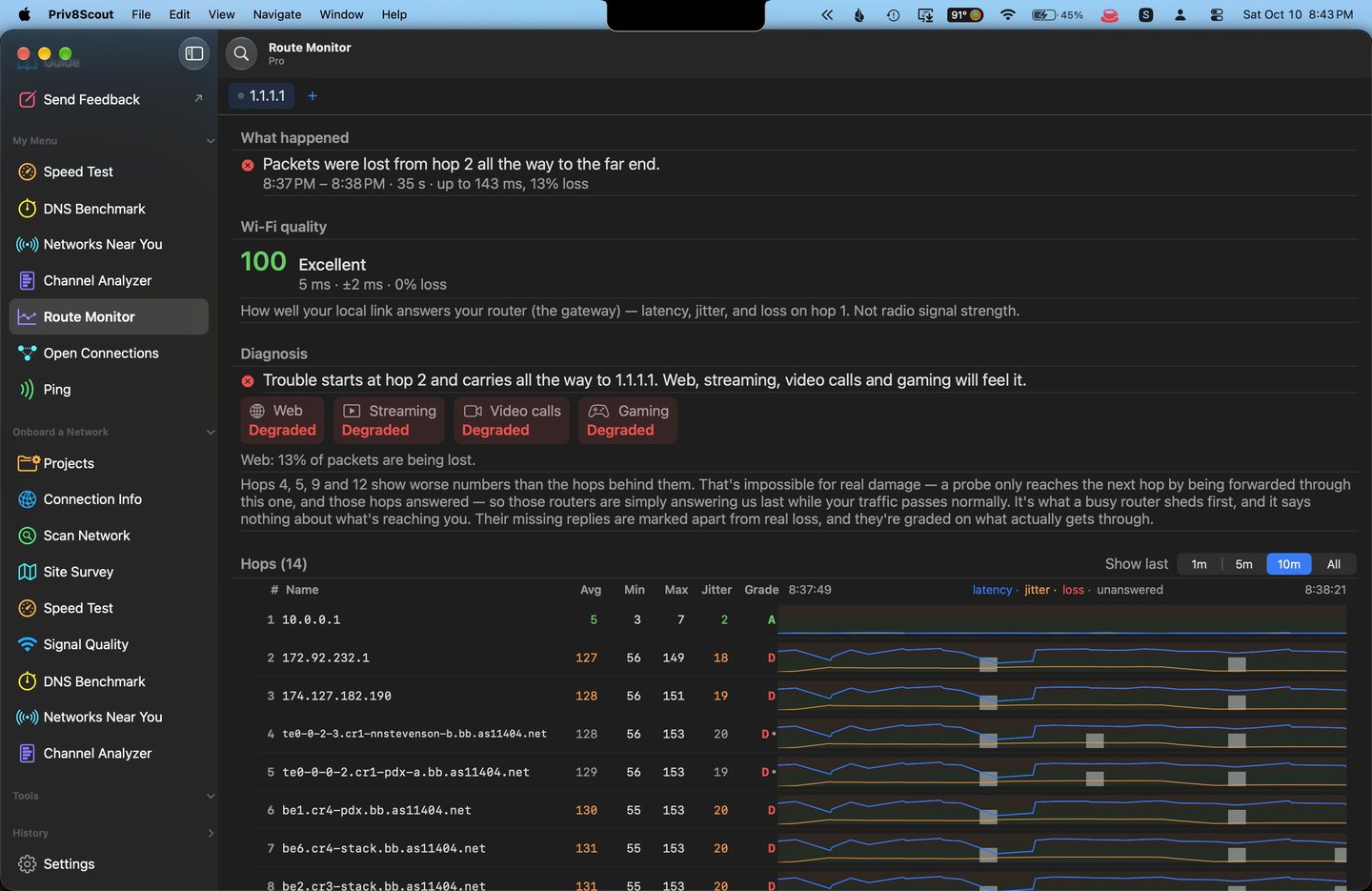 Route monitor graphing latency for each hop over time