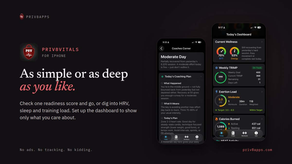 Priv8Vitals on iPhone
