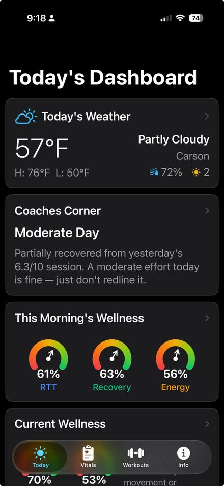 Priv8Vitals Today dashboard showing weather, a Coaches Corner note and three wellness dials.